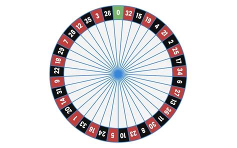 roulette wheel diagram|Explanation of Roulette Wheel & Table: Layout & Parts.